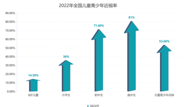 弧边桌or直边桌怎么选？光明园迪给你解答